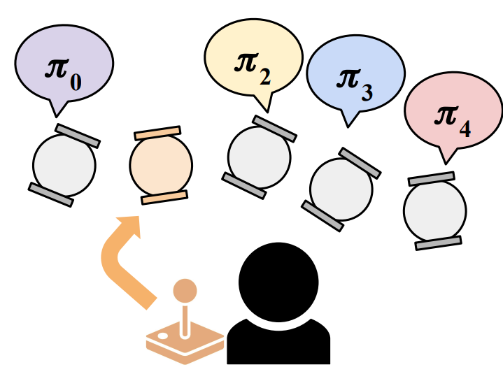 Research icon